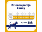 VET RESPONSE Hypoallergenic Mono Turkey - vlhké krmivo pr...