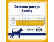 VET RESPONSE Hypoallergenic Mono Turkey - vlhké krmivo pro psy - 400g