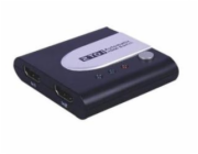 HDMI switch 2:1 automatický