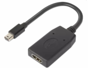 Lenovo redukce ThinkStation Mini DP to HDMI Adapter