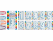 Mondex narozeninová čísla svíček