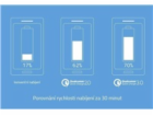 LAMAX 10000 mAh Quick Charge