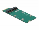 DeLOCK Adaptér M.2 klíč B+M do slotu Mini PCIe