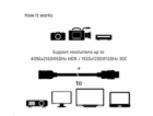 Club3D Kabel prodlužovací HDMI 4K60HZ (M/F), 5m, černá, 2...