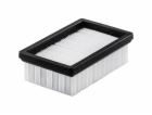Kärcher Flachfaltenfilter Renovierung