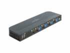DeLOCK HDMI KVM přepínač 4K 60 Hz s USB 3.0 a zvukem, KVM...