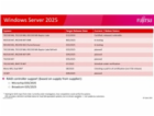FUJITSU Windows Server 2025 Standart 16 core - pouze k SR...