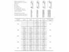 Stelrad Radiátor NOVELLO typ 22 600x600mm 1039W