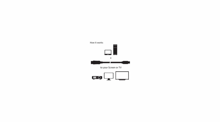 Club3D Kabel Mini DisplayPort na DisplayPort 1.2 4K60Hz UHD obousměrný, (M/M), 2m