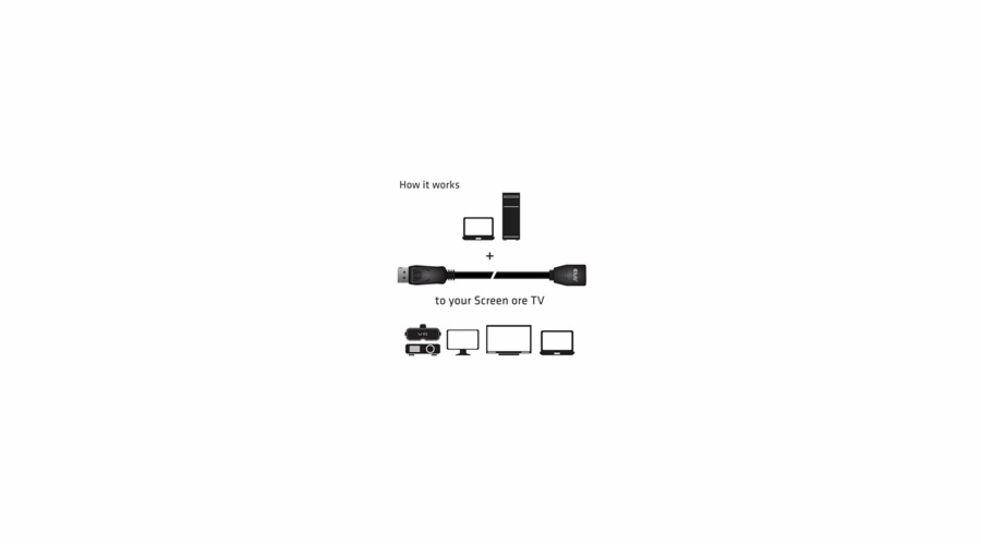 Club3D Kabel prodlužovací DisplayPort 1.4 HBR3 8K60Hz (M/F), 2m, 28 AWG