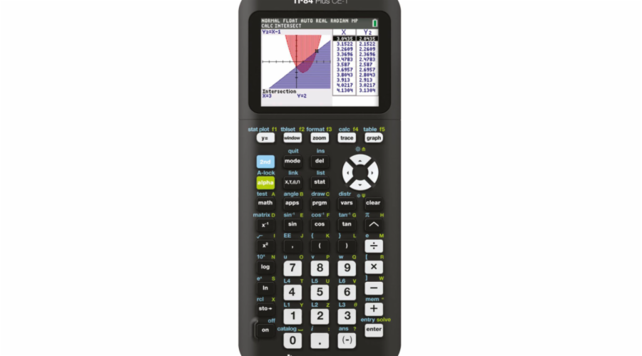 Texas Instruments TI 84 Plus CE-T Python Edition