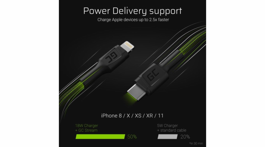 GREENCELL KABGC07 Cable GC Power Stream USB-C - Lightning 100 cm with Power Delivery