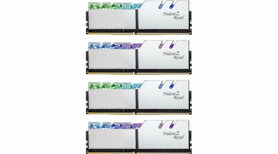 DIMM 128 GB DDR4-4000 Quad-Kit, Arbeitsspeicher