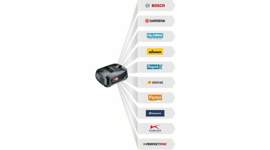 Bosch GWS 18V-10 Professional angle grinder 9000 RPM 2.1 kg