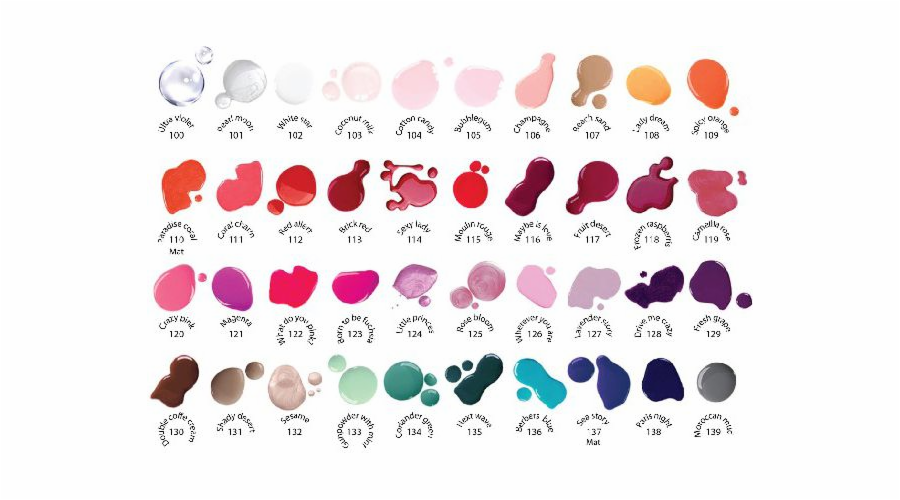 Joko Find Your Color 117 lak na nehty 10 ml