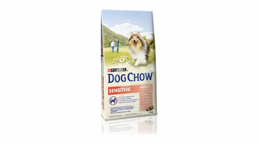 Purina DOG CHOW Sensitive Adult 14 kg S