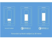 LAMAX 10000 mAh Quick Charge