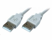PREMIUMCORD Kabel USB 2.0 A-A propojovací 1m (M/M)