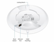 UBNT UniFi AP nanoHD, 3-PACK, bez PoE! [vnitřní AP, 2.4+5GHz (300Mbps+1733Mbps), MU-MIMO, 802.11a/b/g/n]
