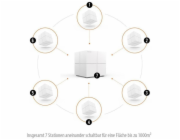 Tenda MW6 (3-pack) - WiFi Mesh router AC Dual Band