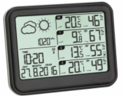 TFA 35.1142.01, meteorologická stanice