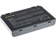 Green Cell A32-F82 4400mAh - neoriginální