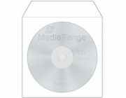 CD/DVD Papierhüllen, Schutzhülle