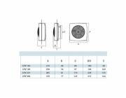 Cata LHV 225 Axiální ventilátor 