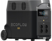 EcoFlow DELTA Pro Lithium Power Station 3600Wh