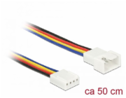 Delock Prodlužovací kabel PWM připojení ventilátoru 4 Pin 50 cm