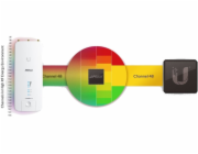 Ubiquiti Rocket 2AC Prism R2AC - Bezdrátový access point - AirMax ac - napájení DC