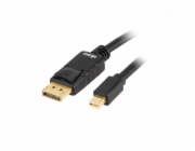 Akasa AK-CBDP22-20BK AKASA adaptér 8K Mini DisplayPort na DisplayPort kabel, v1.4, 2m