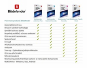 Bitdefender Total Security - 5 zařízení na 3 roky - elektronická licence do emailu