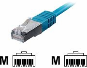 Equip Patchcord, S/FTP, Cat6, PIMF, 3m, modrý (605532)