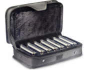 Stagg BJH-B20 SET1