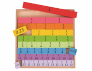 Bigjigs Toys Didaktická tabulka Zlomky