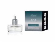 Náplň do difuzéru Millefiori Milano Aria, Cold Water, Aria, Chladná voda, 20 ml