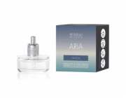 Náplň do difuzéru Millefiori Milano Aria, Oxygen, Aria, Kyslík, 20 ml