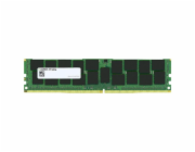 Mushkin DIMM 32GB DDR4-3200, RAM