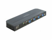 DeLOCK HDMI KVM přepínač 4K 60 Hz s USB 3.0 a zvukem, KVM přepínač