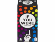 Mattel If You Were a Party Game, společenská hra