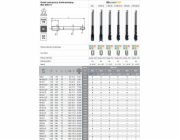 Fanar THREAD M10x1 DIN-374B (6H) HSSE-PM HL MASTERTAP
