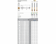 Fanar THREAD M18x1.5 DIN-374B (6H) HSSE TN 800X