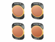 Filtry ND8/PL, ND16/PL, ND32/PL, ND64/PL Sunnylife do DJI Osmo Pocket 3