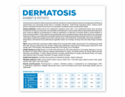 VET EXPERT Veterinary Diet Dermatosis Dog Králík & Brambor - suché krmivo pro psy - 2 kg