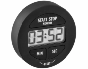 TFA 38.2022.01 Stopky 