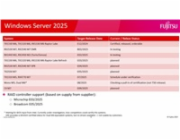 FUJITSU Windows Server 2025 Standart 16 core - pouze k SRV FUJITSU - OEM