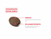 ROYAL CANIN Supplements Dog Digestion Adult - vitamíny pro psa - 160g