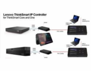 Lenovo, ThinkSmart IP Controller