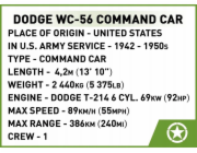 Cobi Klocki Cobi Blocks Dodge WC-56 Velitelské auto
